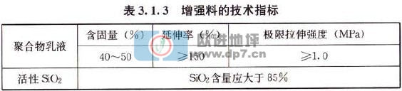 欧进建材m.3cwa3.cn